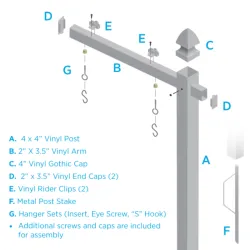 Step-by-Step Guide to Install Your Real Estate Post Sign