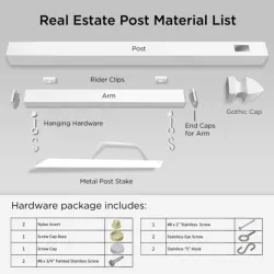 Step-by-Step Guide to Install Your Real Estate Post Sign